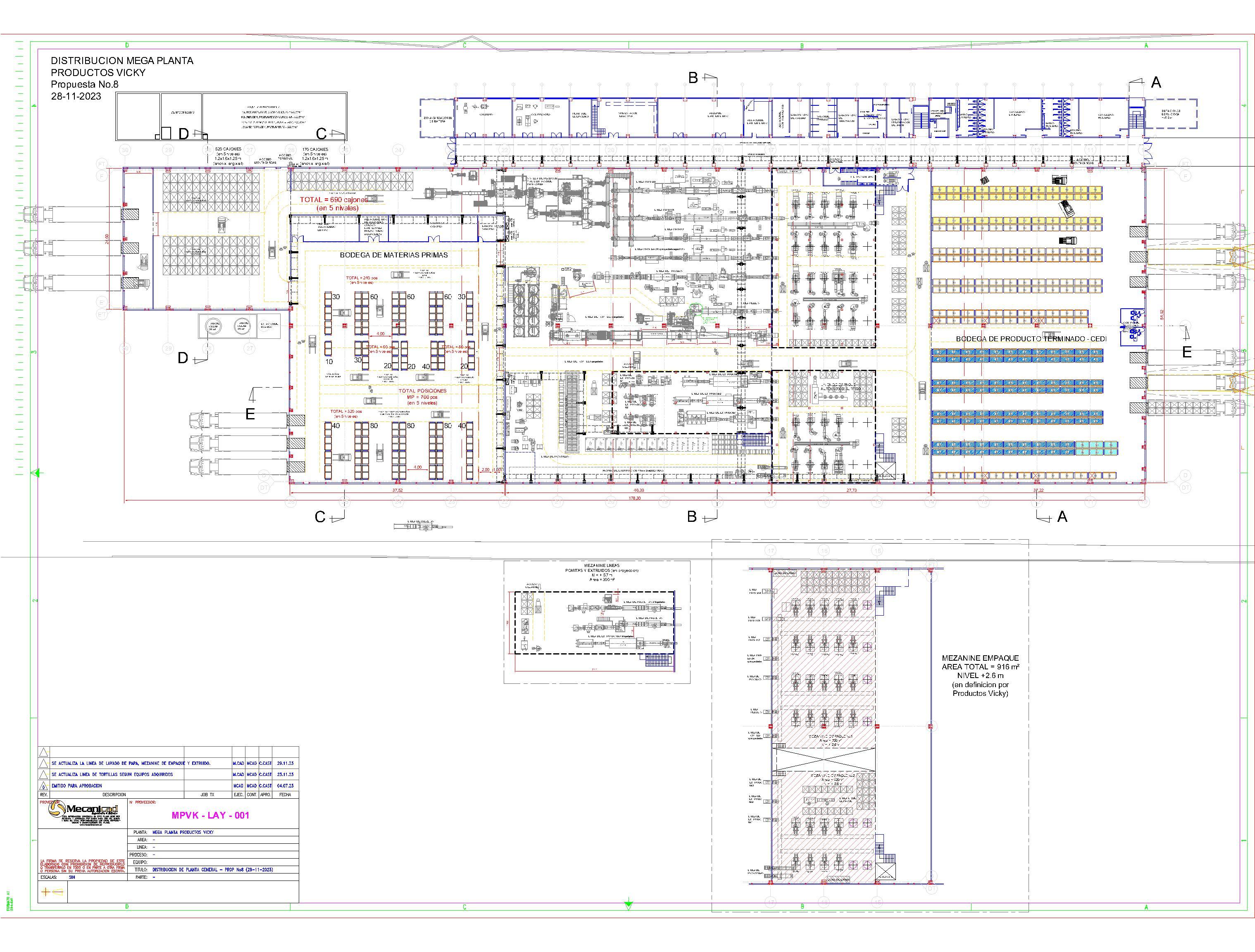 Smart Factory Ingenieria de detalle 3