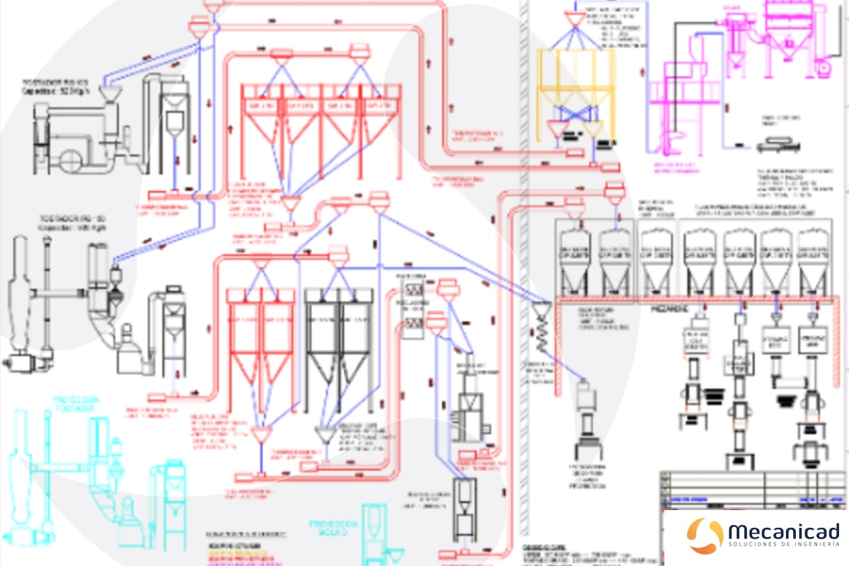 Smart Project Ingeniería detalle 01